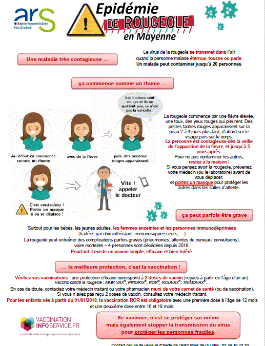 Épidémie de rougeole en Mayenne